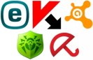   ESET NOD32, Kaspersky, Avast, Dr.Web, Avira  24  2017 